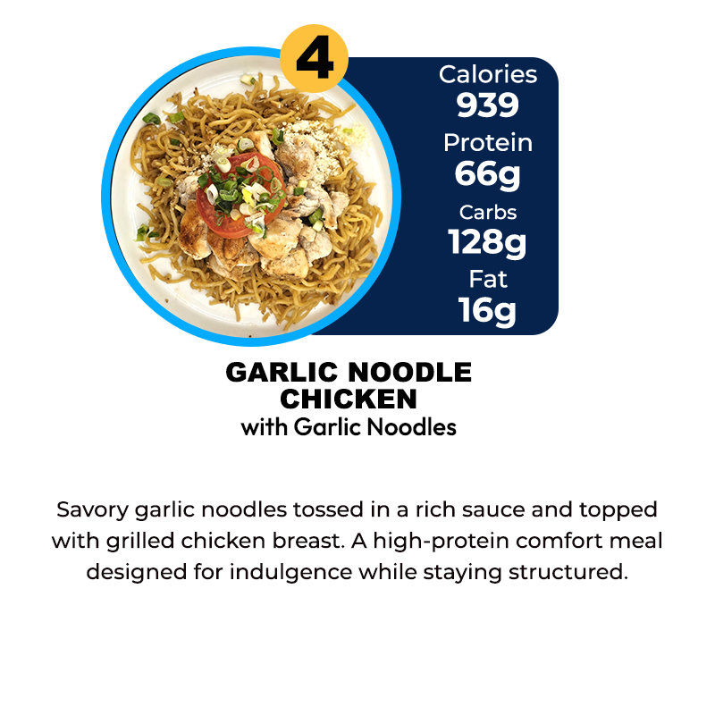 5+1 Free Meal Plan
